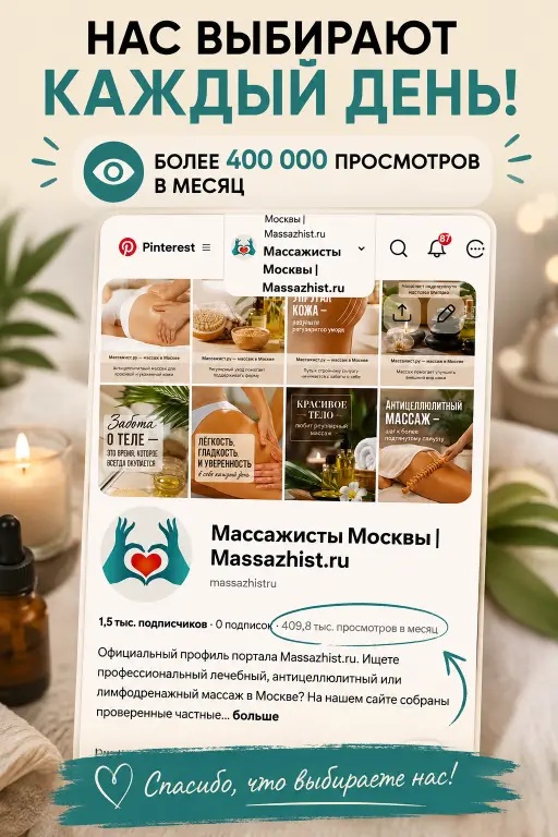 Статистика пинов